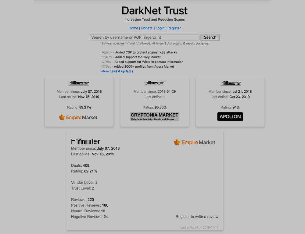 Grey market darknet