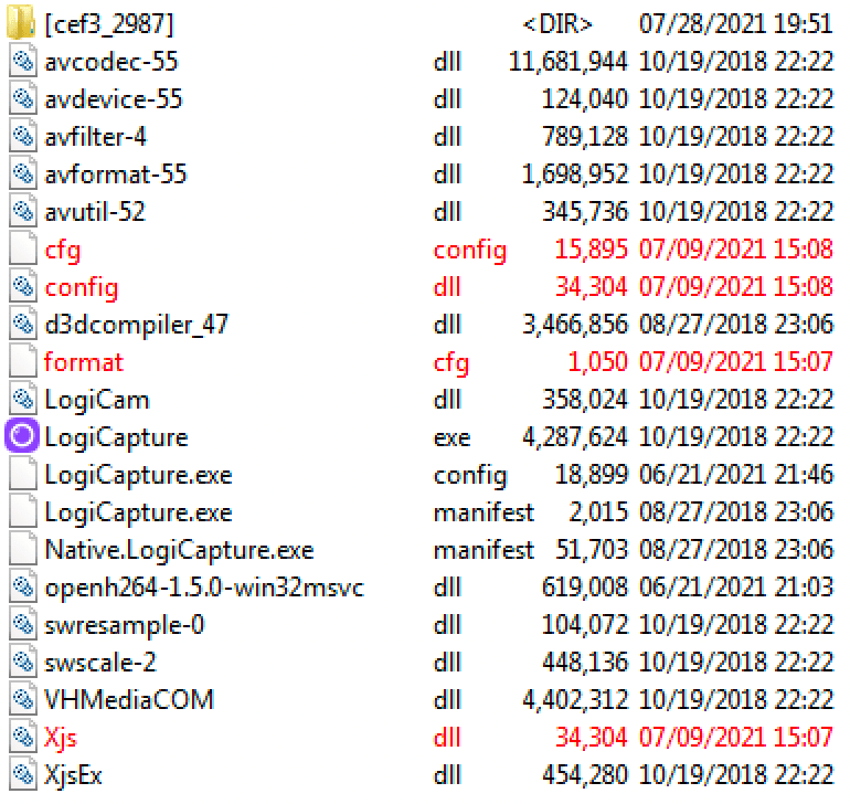 Contents of the ZIP archive containing 圖 5：冒牌遊戲 ZIP 壓縮檔的內容，其中惡意檔案用紅字顯示。
the game; malicious files are marked in red