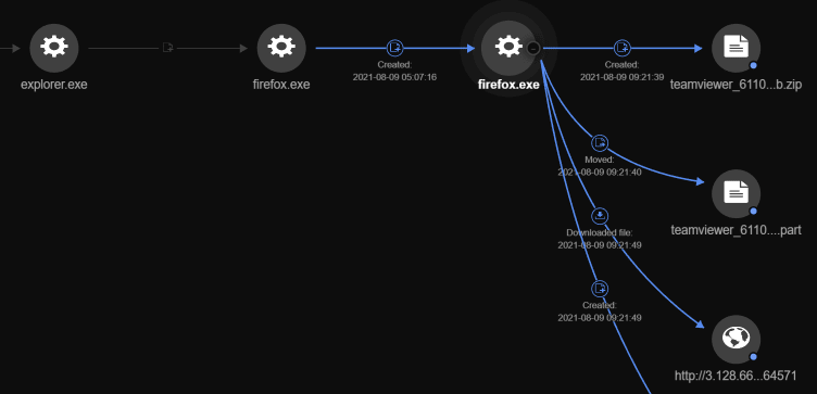 Преимущество.exe spyware