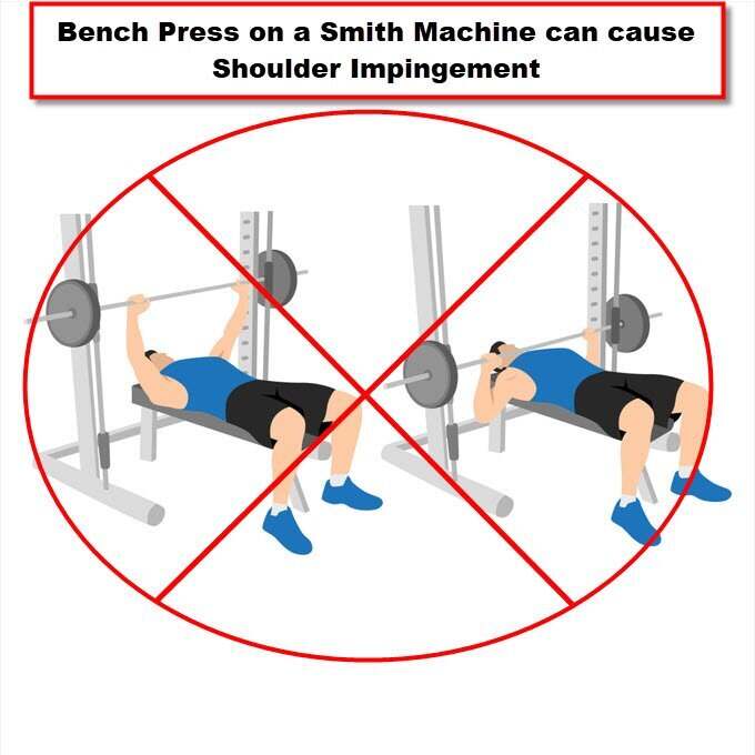 Proper Bench Press Technique