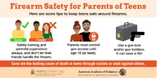infographic about firearm safety for parents of teens