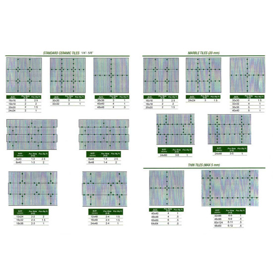 MLT Leveling Base Plates layout chart floor tile