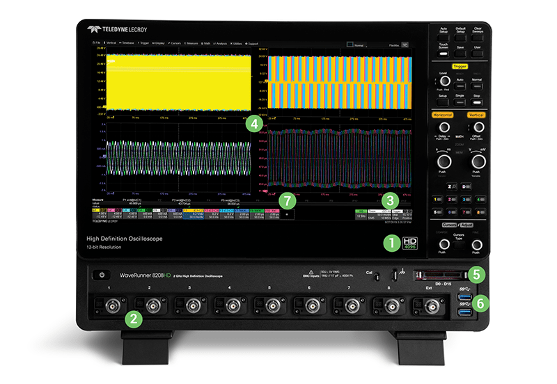 WaveRunner 8000HD 8 channel high definition oscilloscope displaying 3-phase motor drive output voltage and current signals with calculated waveforms showing the underlying modulation carrier of the signals