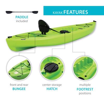 Kayak Bungee Paddle Holder Kit for Sit-on-top Kayaks with No Inside Access 