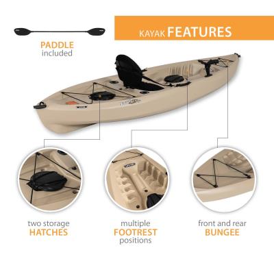 2 Pack Kayak Paddle Holder Canoe Boat Oars Clip Easy-mount Fishing Rod Strap 