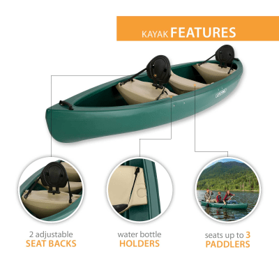 Canoe Plastic Centre Seat 
