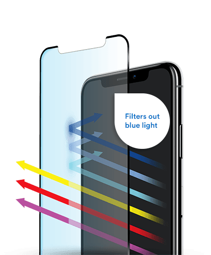 Homy Anti Blue Light Screen Protector for iPhone 11 Protect Your Eyes: Blocks Harmful Blue Light and Negative UV 2-Pack Made of Real Premium Japanese 3D Tempered Glass with Advanced UHD Clarity. 