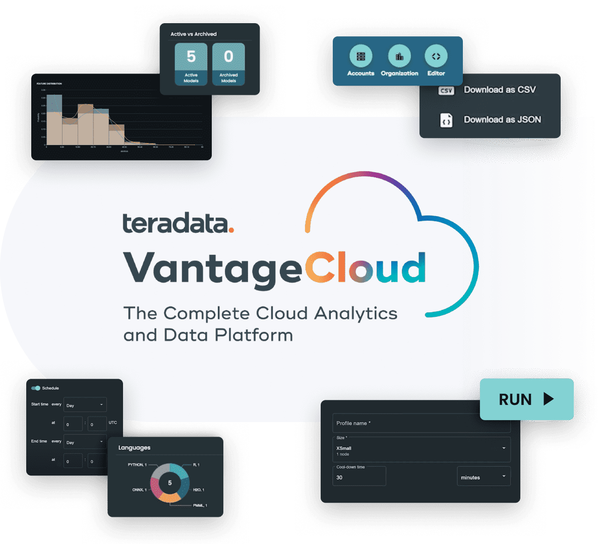 Teradata VantageCloud: The Complete Cloud Analytics and Data Platform