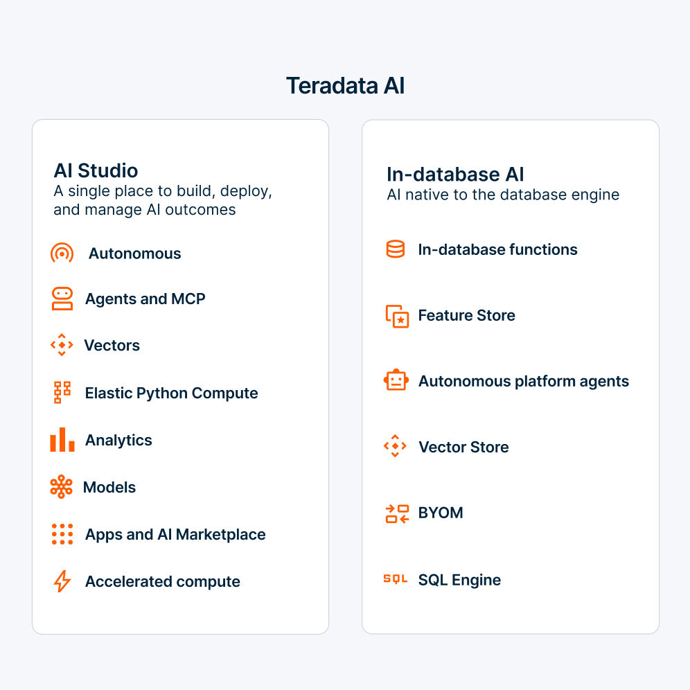 Unified AI studio with native in-database intelligence