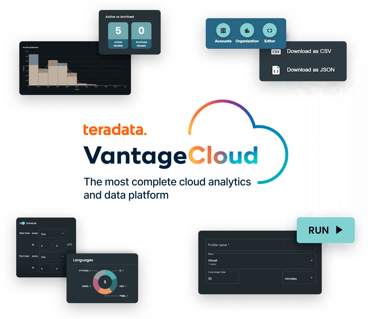 Teradata VantageCloud: The most complete cloud analytics and data platform.