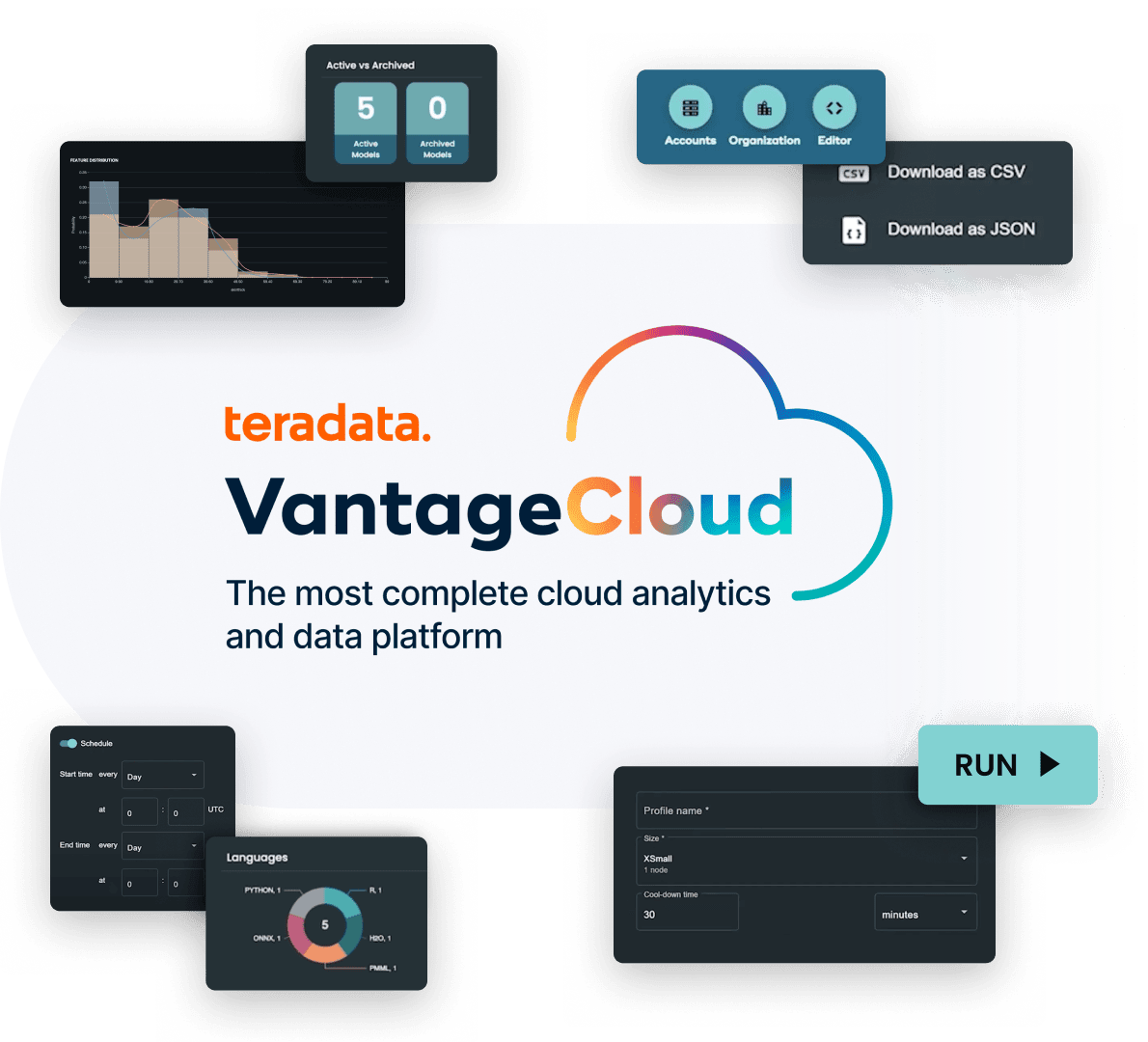 Teradata VantageCloud: The Complete Cloud Analytics and Data Platform