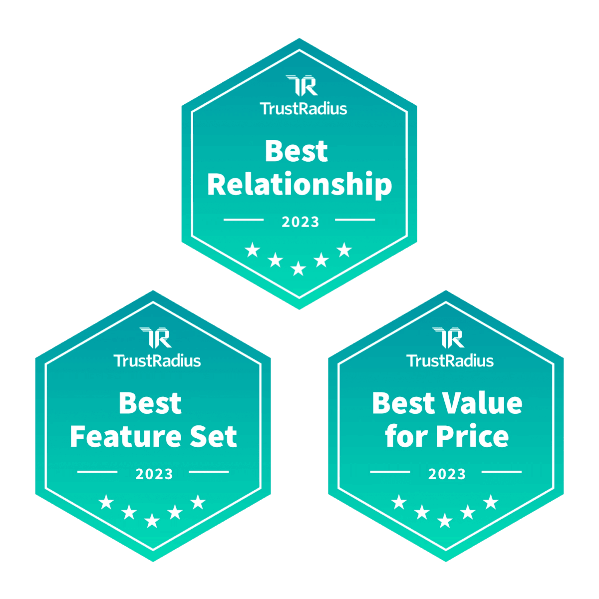 TrustRadius 2023 “Best of” awards including Best Relationship, Best Feature Set, Best Value for Price