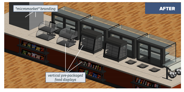 Salad Bar Retrofit-1