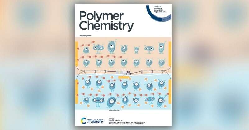 Researchers in Laure Kayser’s lab recently published a paper in Polymer Chemistry (featured on the May 21st 2022 cover) where they determined the role of different chemical properties in PEDOT:PSS and how they can be changed to make the material more efficient in bioelectronic devices.  