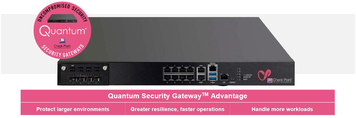 Check Point Quantum 6200 Plus Next Generation Firewall