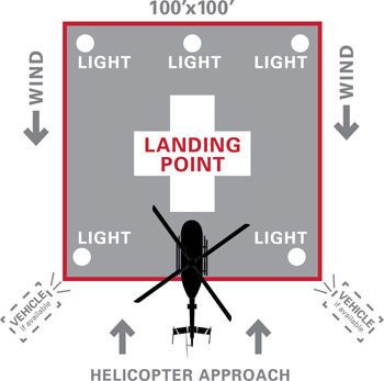 Landing-Zone-DiagramB.jpg