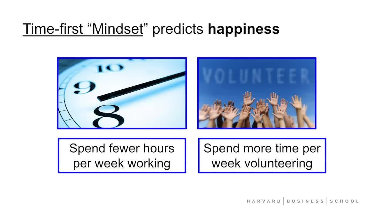 Want To Be Happier Make More Free Time Hbs Working Knowledge