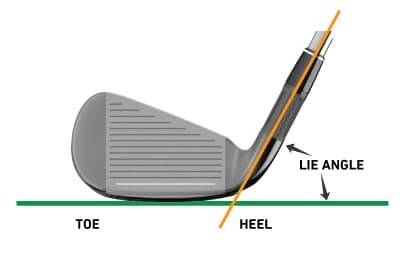 Golf Loft & Lie Adjustments Near You | PGA TOUR Superstore