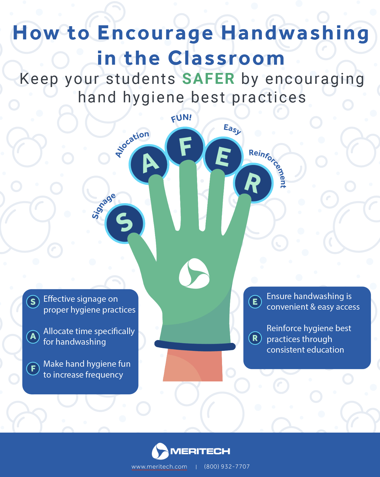 Hand Washing Poster for Kids