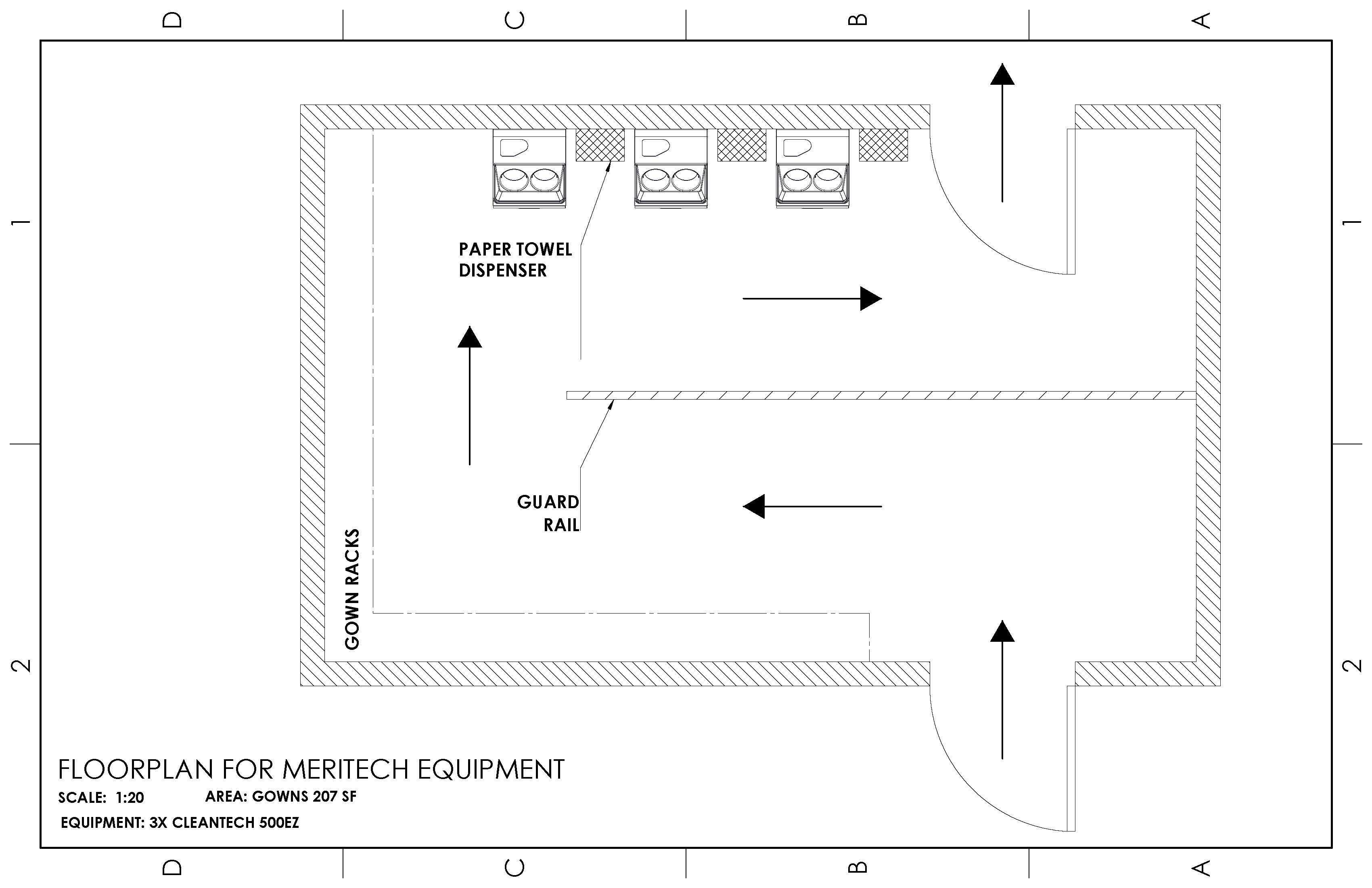 hygienic zoning