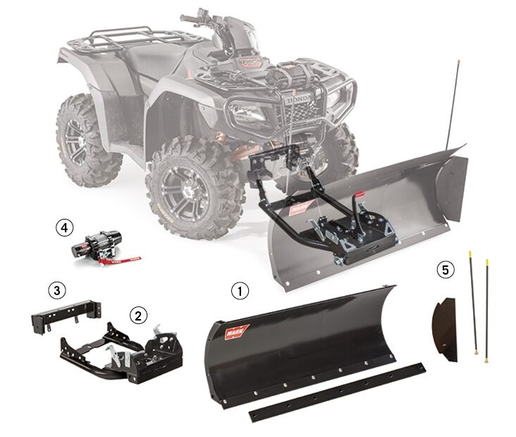 Snow Plows for ATVs and UTVs, Plow Mounting for ATV Plow or UTV 