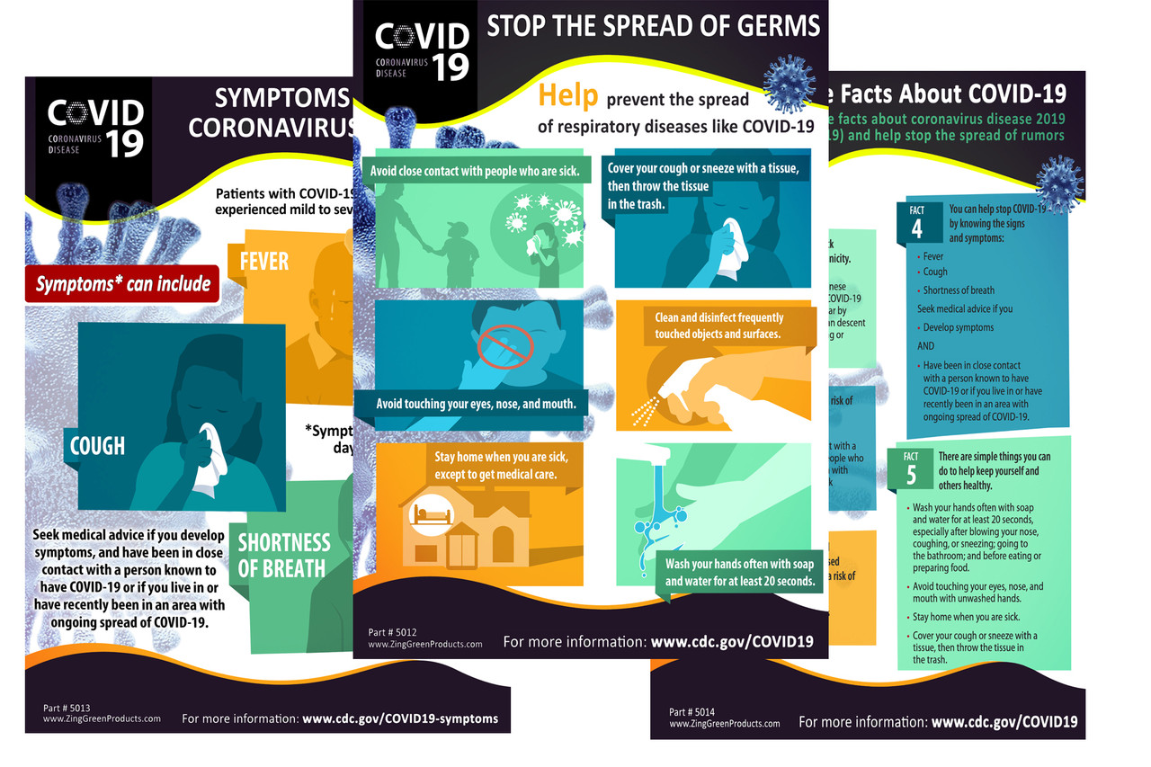 16 x 20 Zing Green Products Coronavirus Information 3-Poster Set 