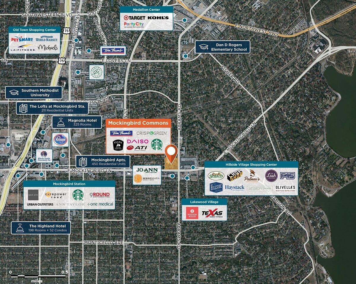 Mockingbird Commons Trade Area Map for Dallas, TX 75214