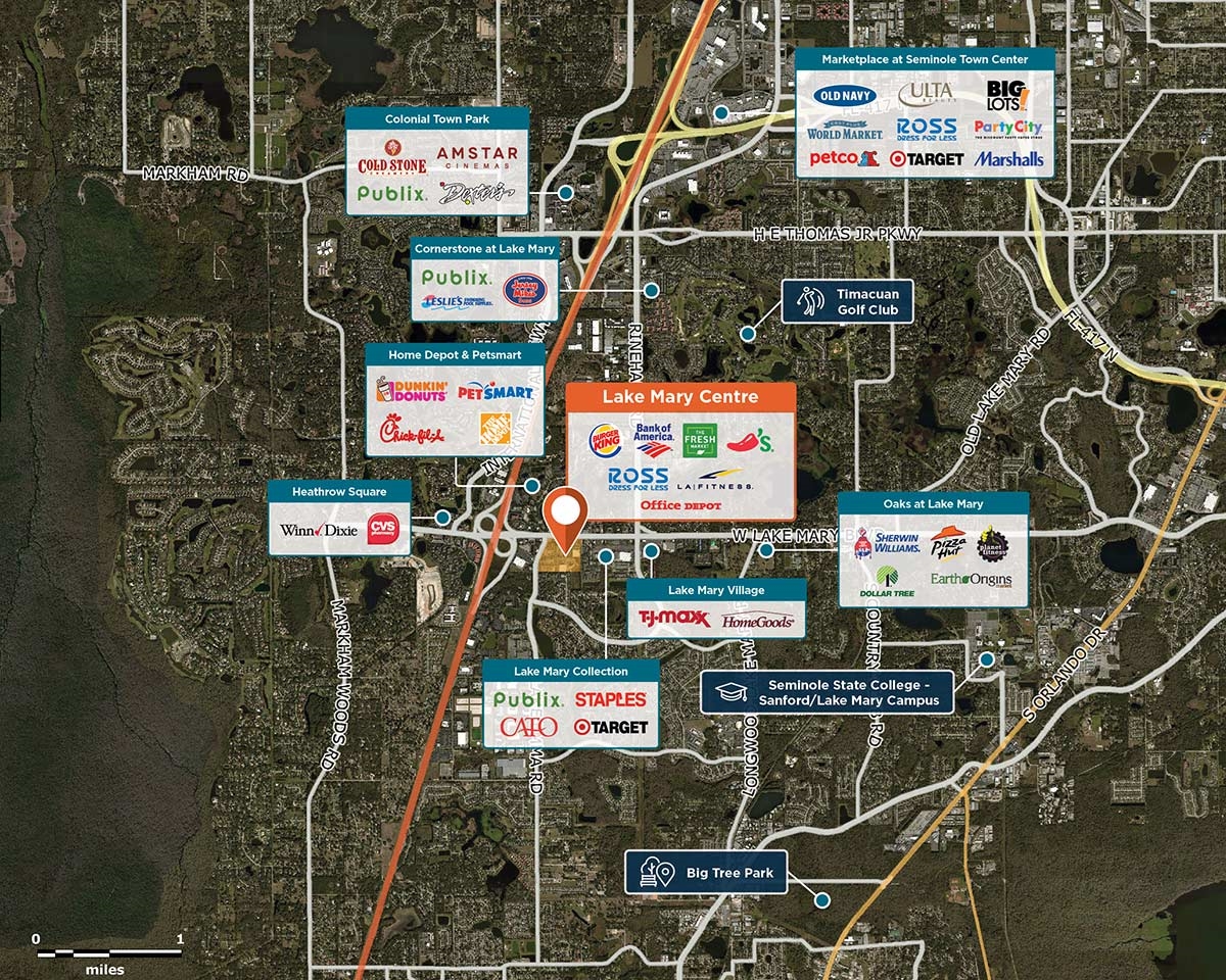 Lake Mary Centre Trade Area Map for Lake Mary, FL 32746
