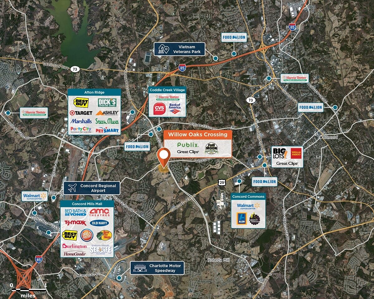 Willow Oaks Crossing Trade Area Map for Concord, NC 28027