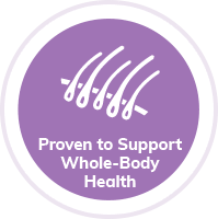 Proven to Support Whole-Body Health badge