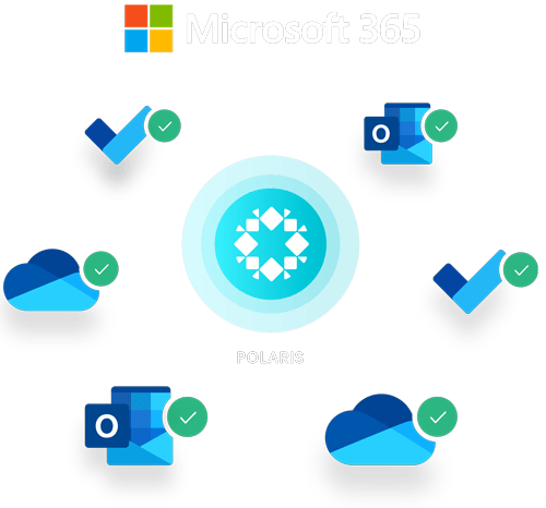 Microsoft 365 Backup Recovery M365 Backup Solutions Rubrik