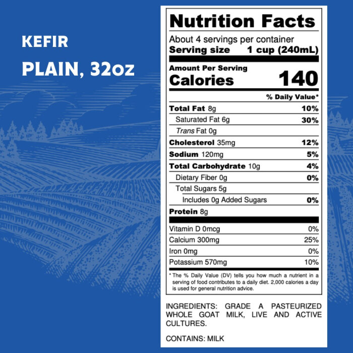 Keifer Label Kefir Nutrition Data Lidl's Milbona High Protein Kefir Review