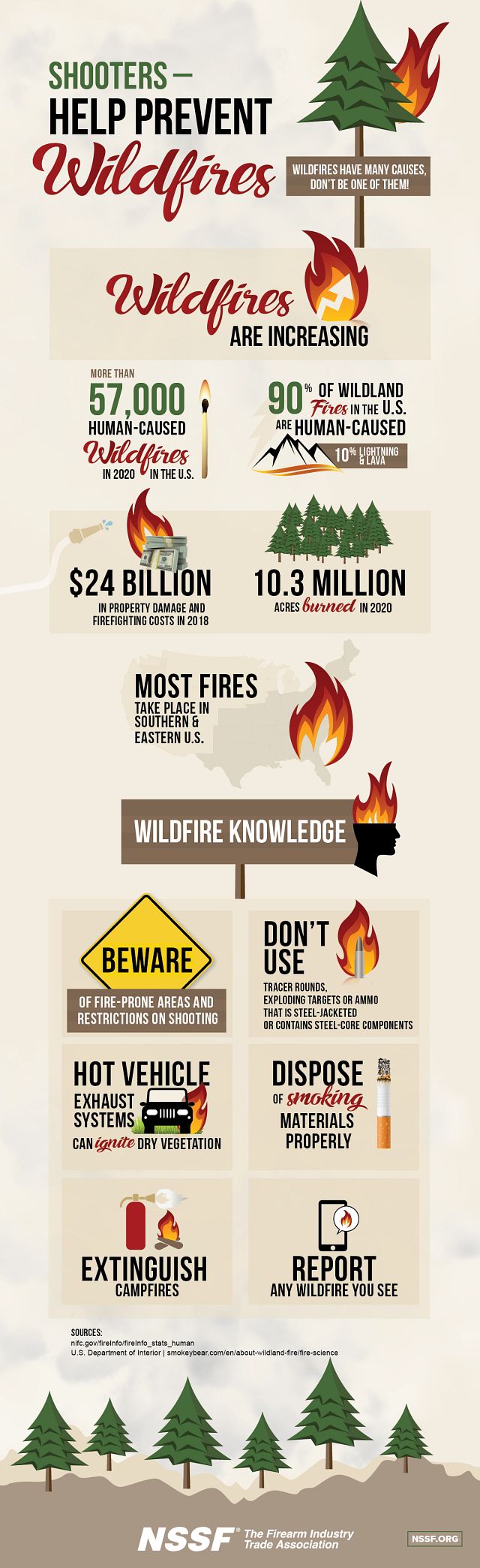 Wildfire-Infographic.jpeg