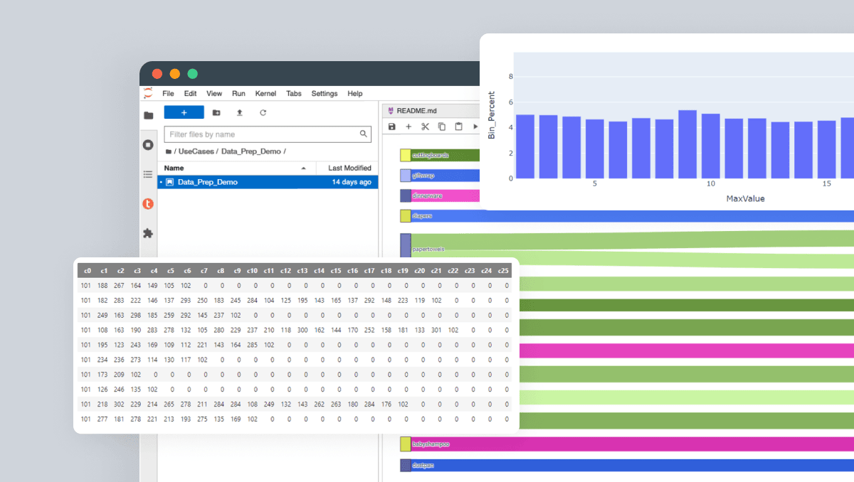 Data prep to deployment: Maximizing generative AI value with ClearScape Analytics™ in the cloud