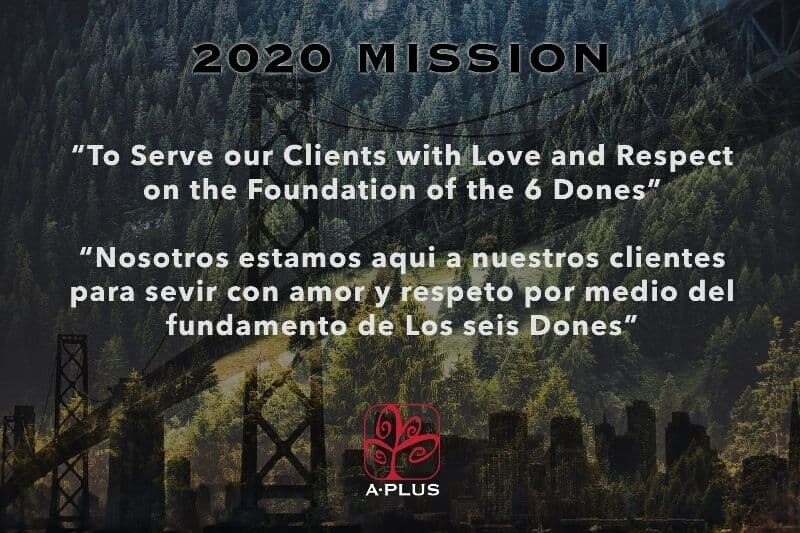 Mission Statement Tree