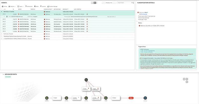 fortiedr investigate and hunt