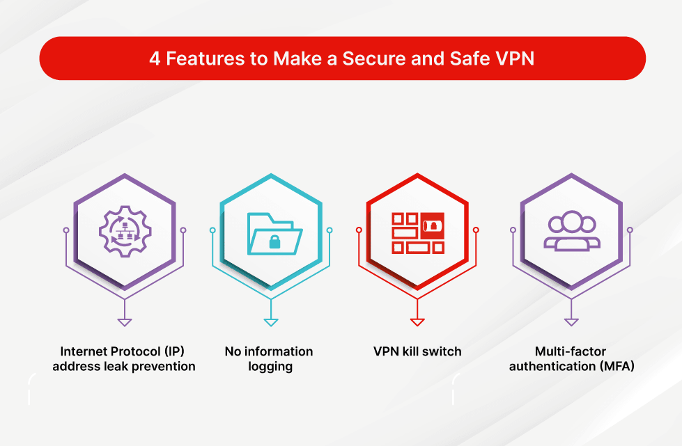 ¿VPN es realmente más seguro?