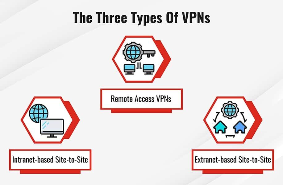 Everything You Need to Know about Japanese VPN