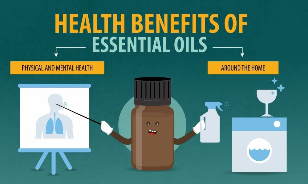 Essential Oils Diy
