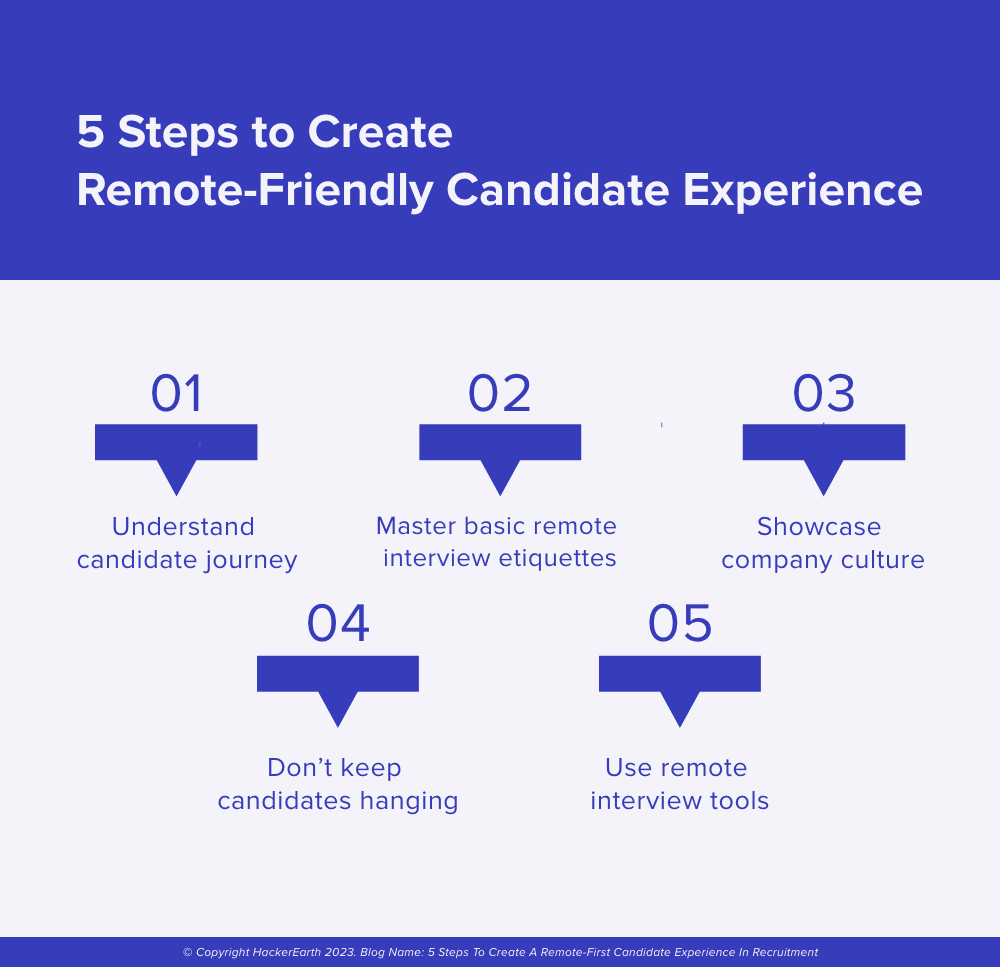 How to create a remote-friendly candidate experience