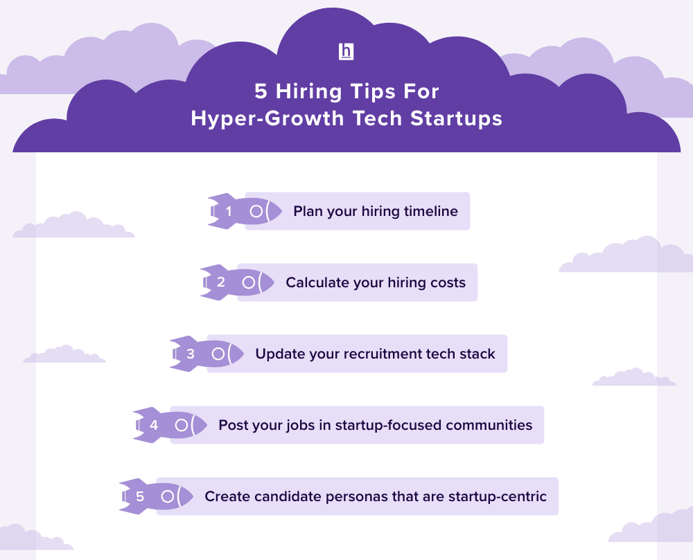 Tech startup hiring tips for the hyper-growth stage