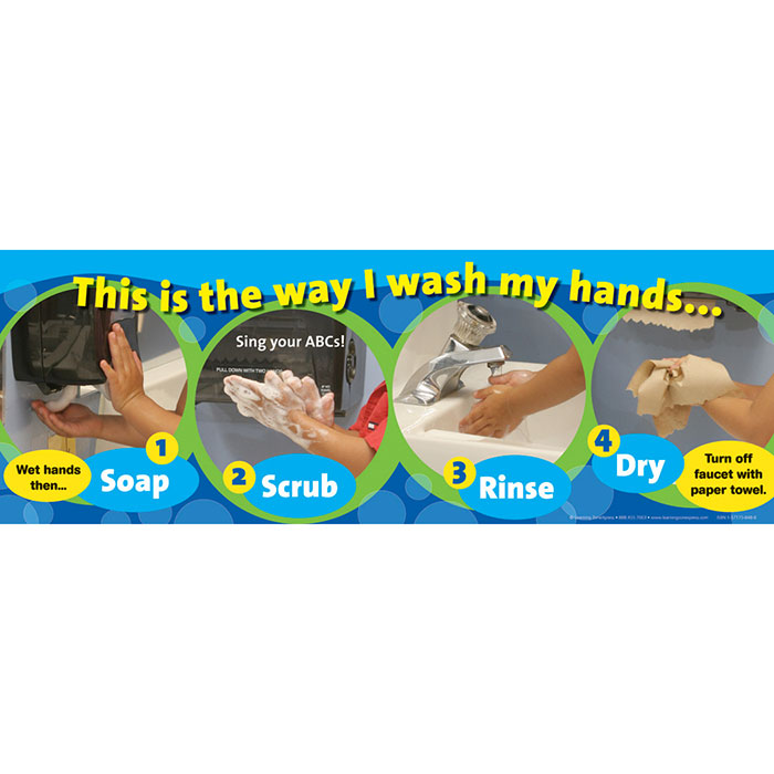 Handwashing 123 Poster