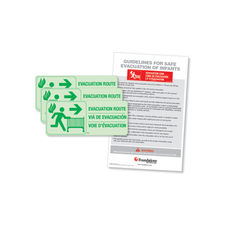 Evacuation Route Sign Kit