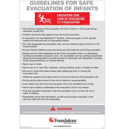 Evacuation Protocol Sign