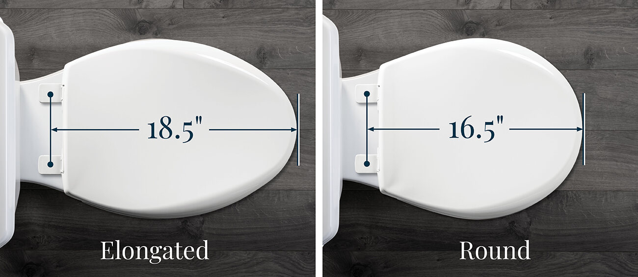 What Size Toilet Seat Do You Need, Elongated Vs Round Toilet Bowl