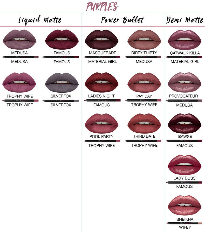 best lip liner for indian skin best lip liner for indian skin