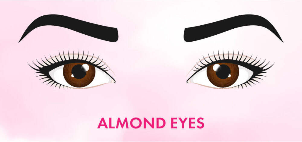 Eyeshadow Tips for Almond Eyes