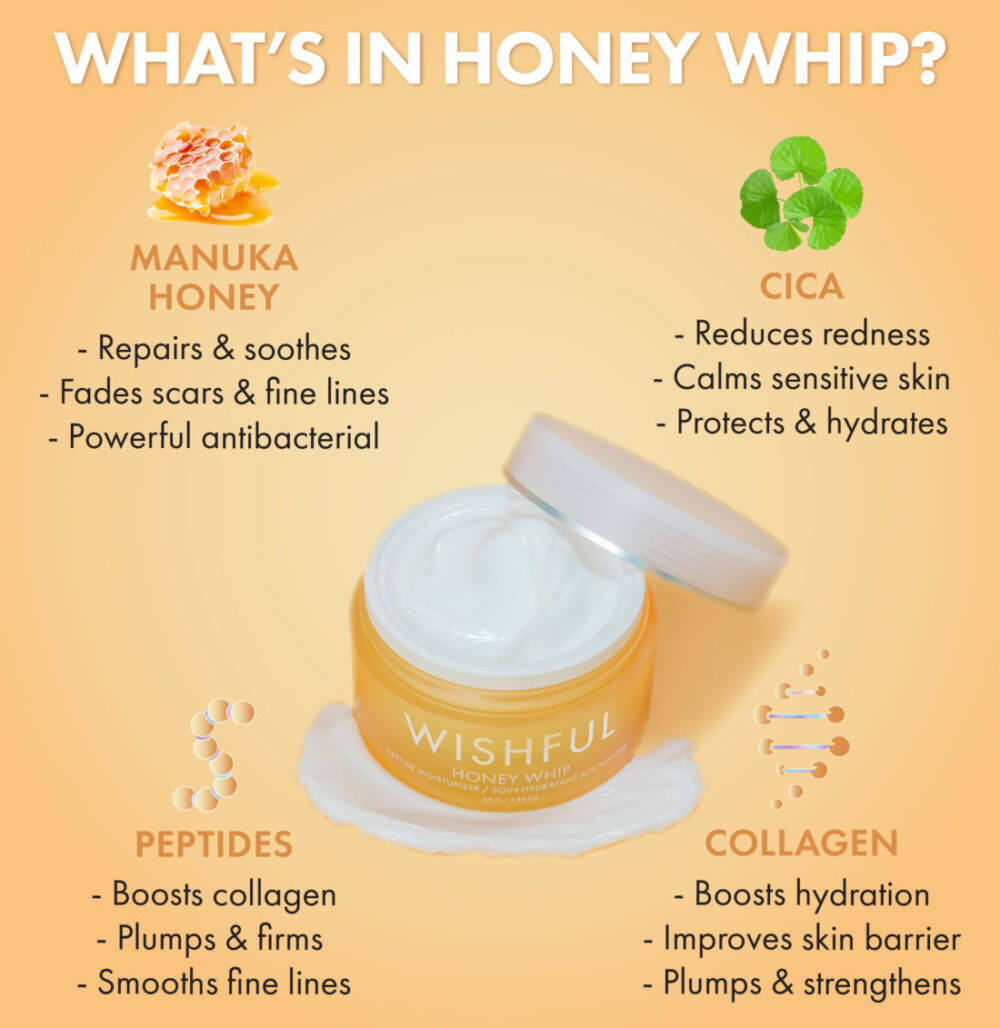 Honey Whip Ingredients